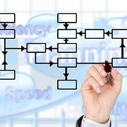 Интеграция AmoCRM с бизнес-сервисами